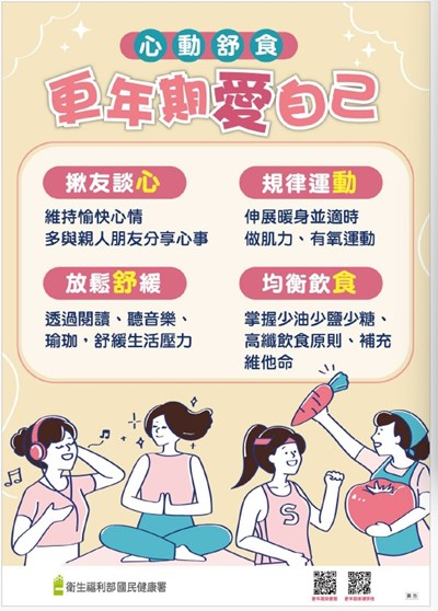更年期宣導