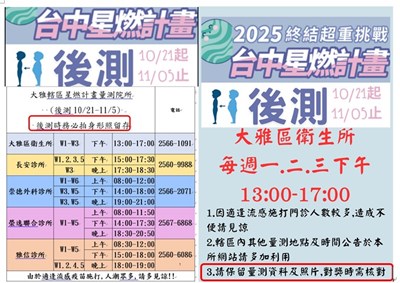 台中市星燃計畫大雅區後測施測點及時間