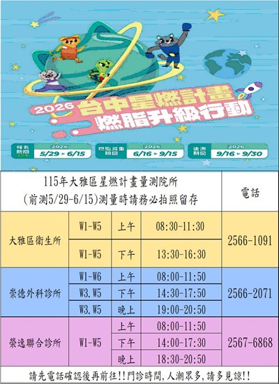 115年臺中市星燃計畫大雅區前測施測點及時間